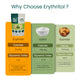 iTz noT Just Zero Sugar Erythritol and Buddha Fruit Extract