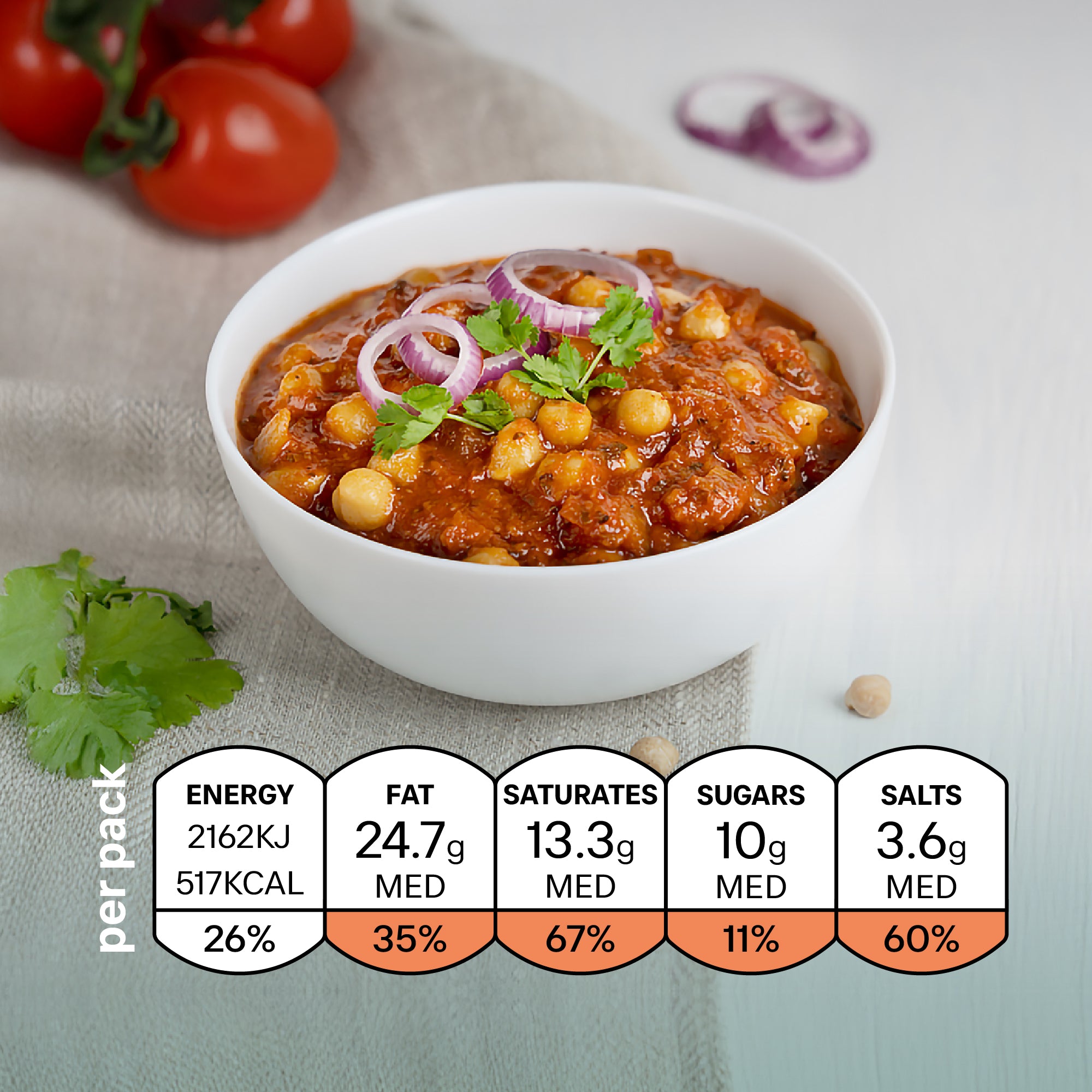 Chana Masala
