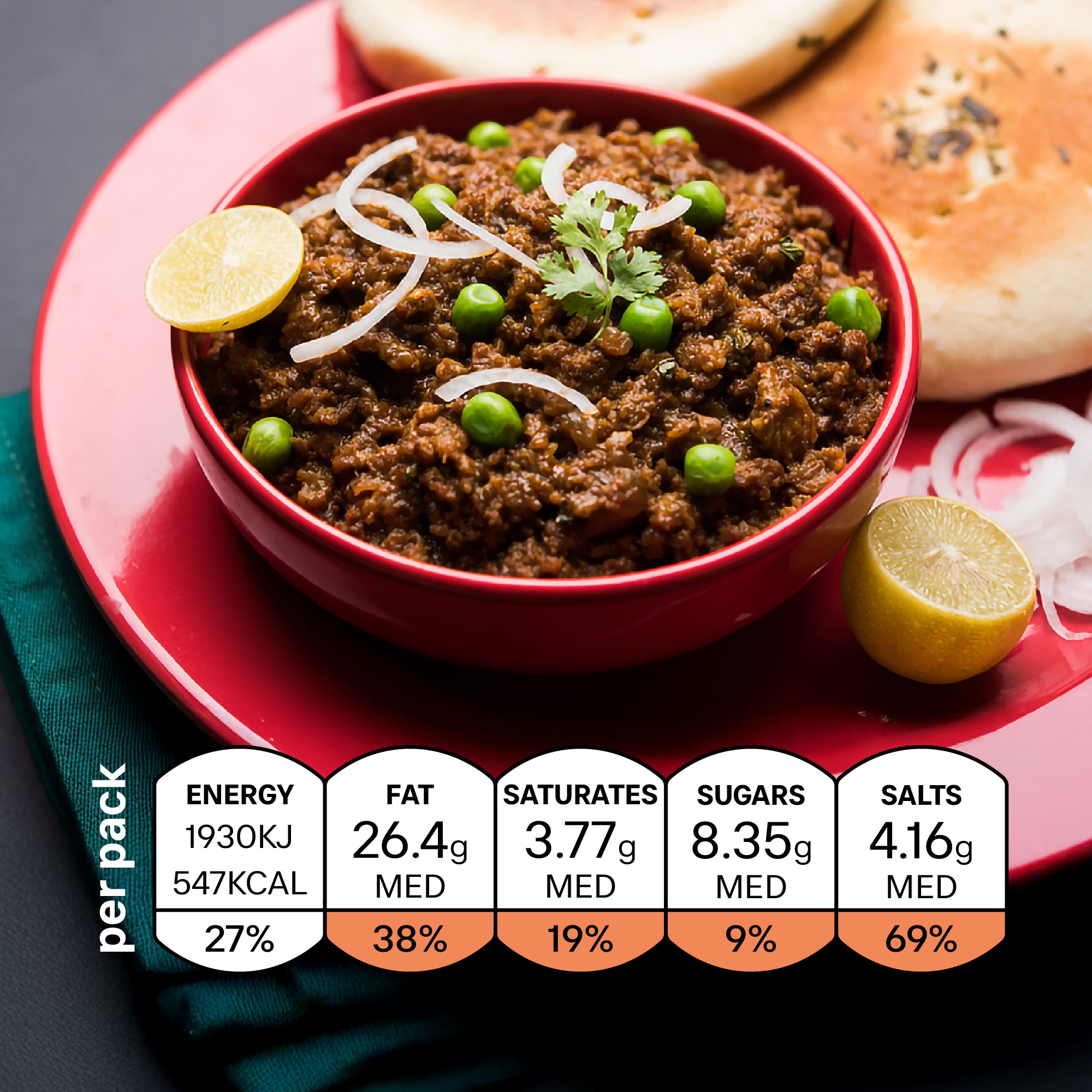 Keema Peas