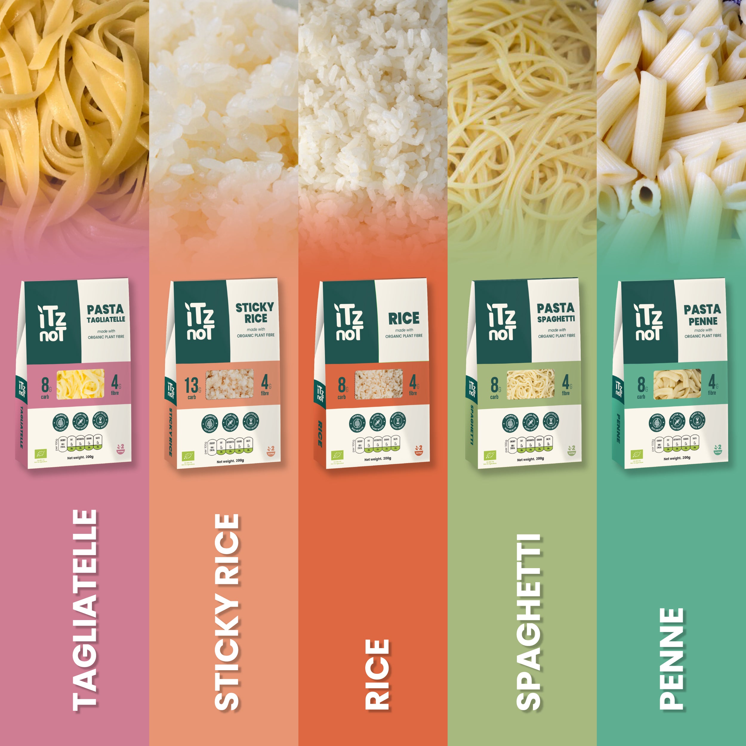 iTz noT All in One Konjac Combo, Pasta, Noodles, Rice, Ready to Eat, 100% Natural, Gluten Free