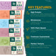 iTz noT Just Tofu Combo Pack. 6 Flavourful High Protein Dairy Free Tofu