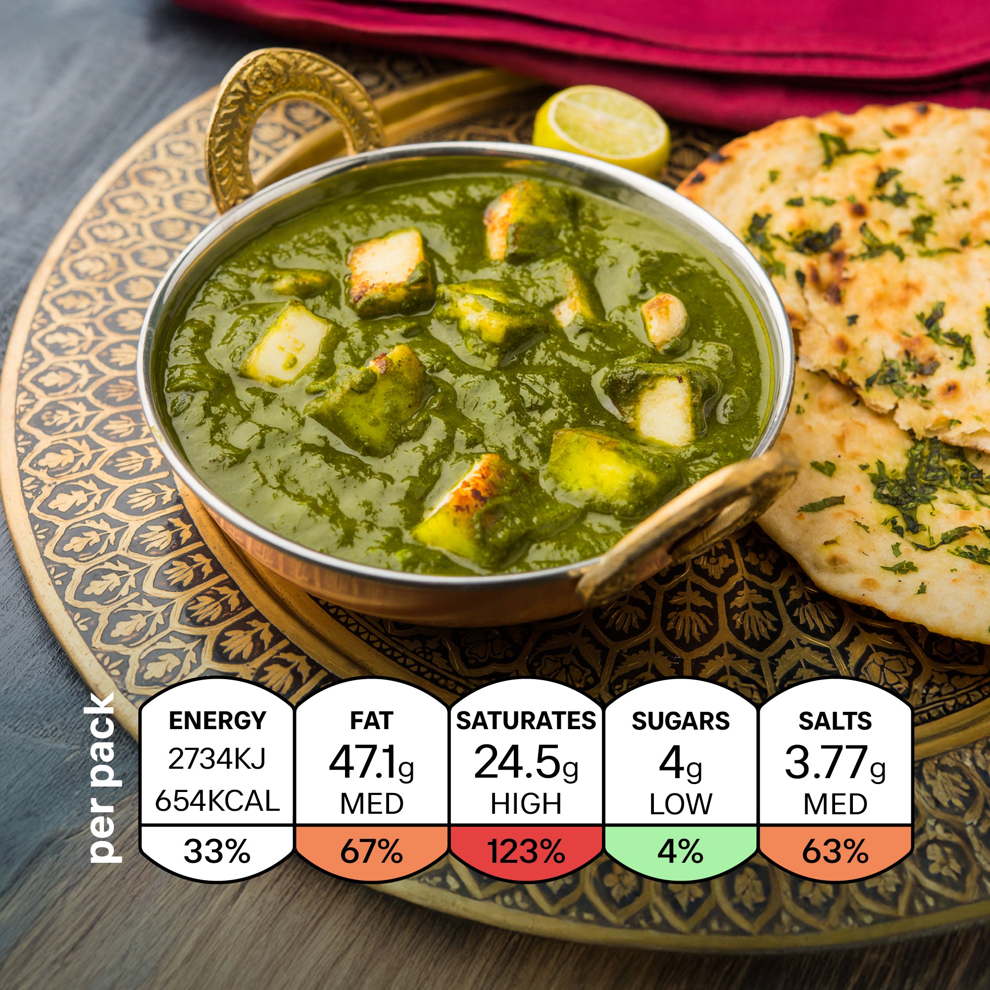 Spinach and Indian Cheese Curry: Saag Paneer