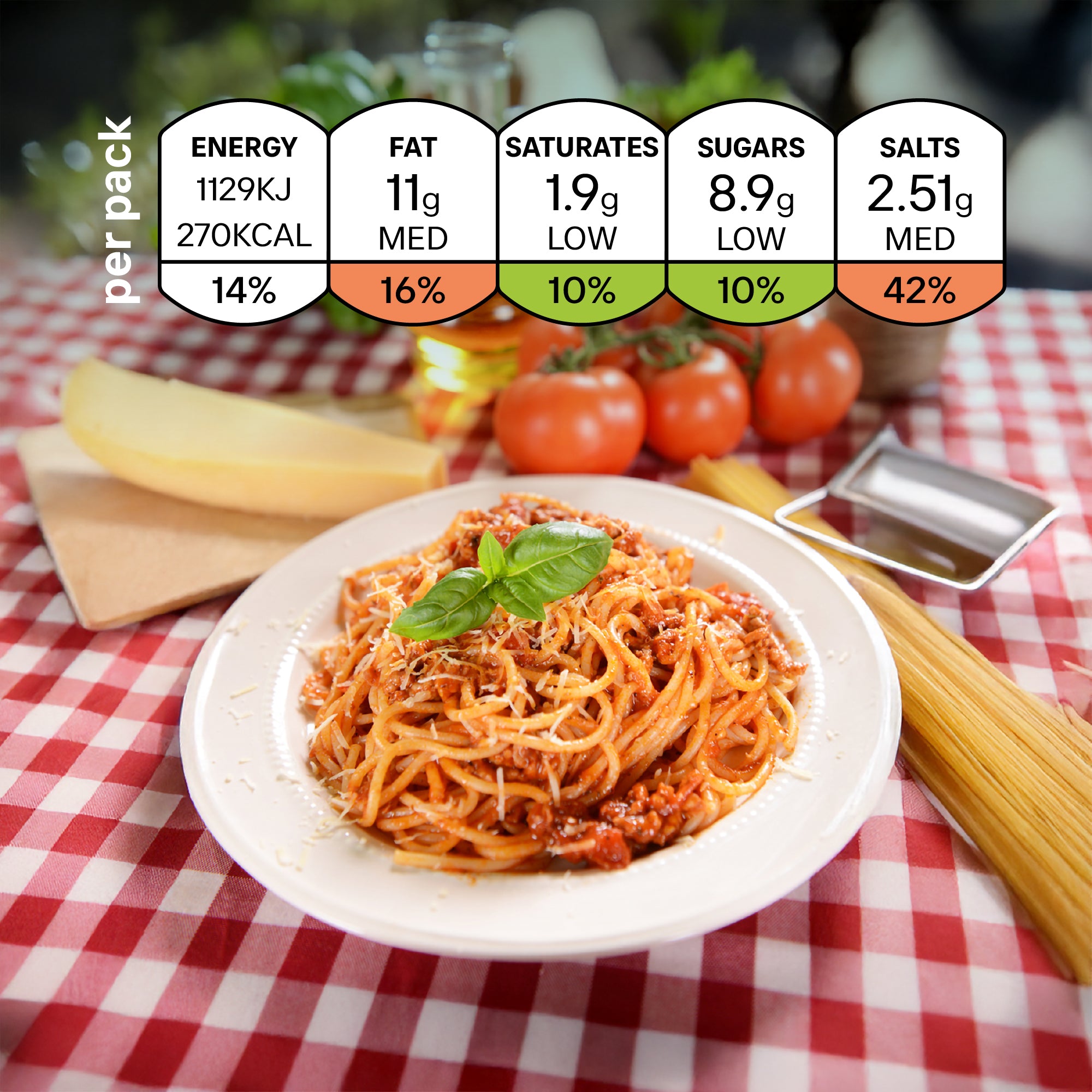 Konjac Spaghetti Bolognese