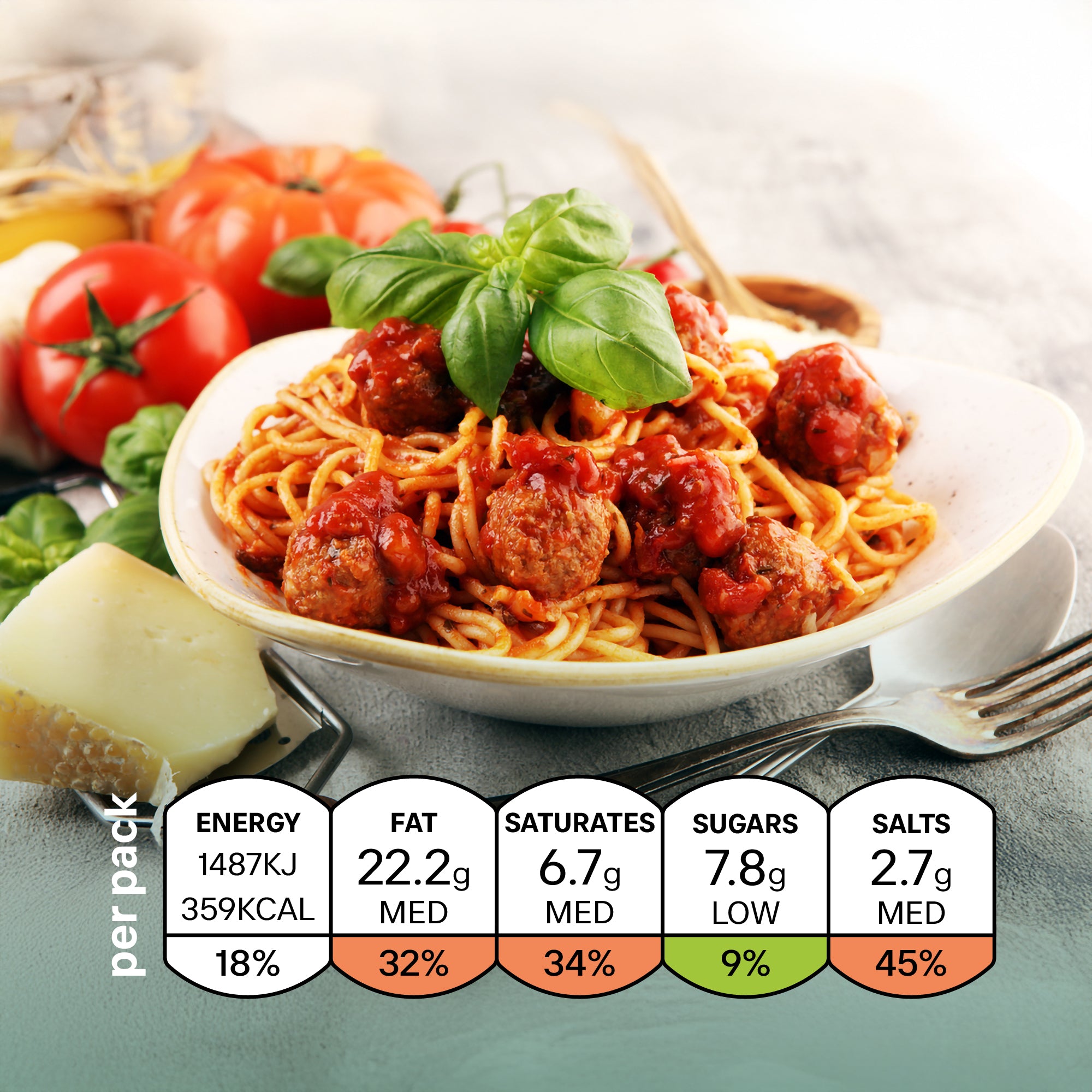 Konjac Spaghetti Meatballs