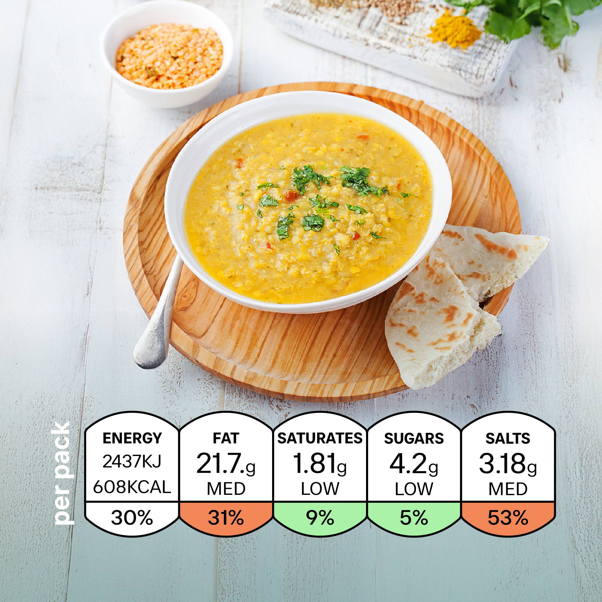 Tempered Lentil Curry: Tadka Dal