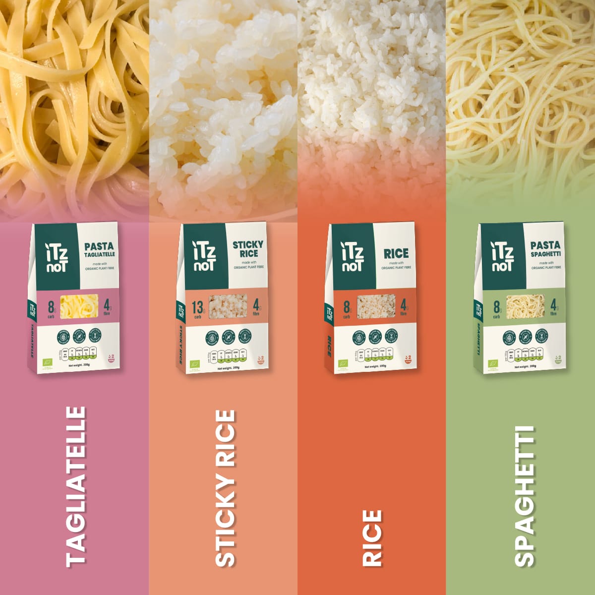 iTz noT All in One Konjac Combo, Pasta, Noodles, Rice, Ready to Eat, 100% Natural, Gluten Free