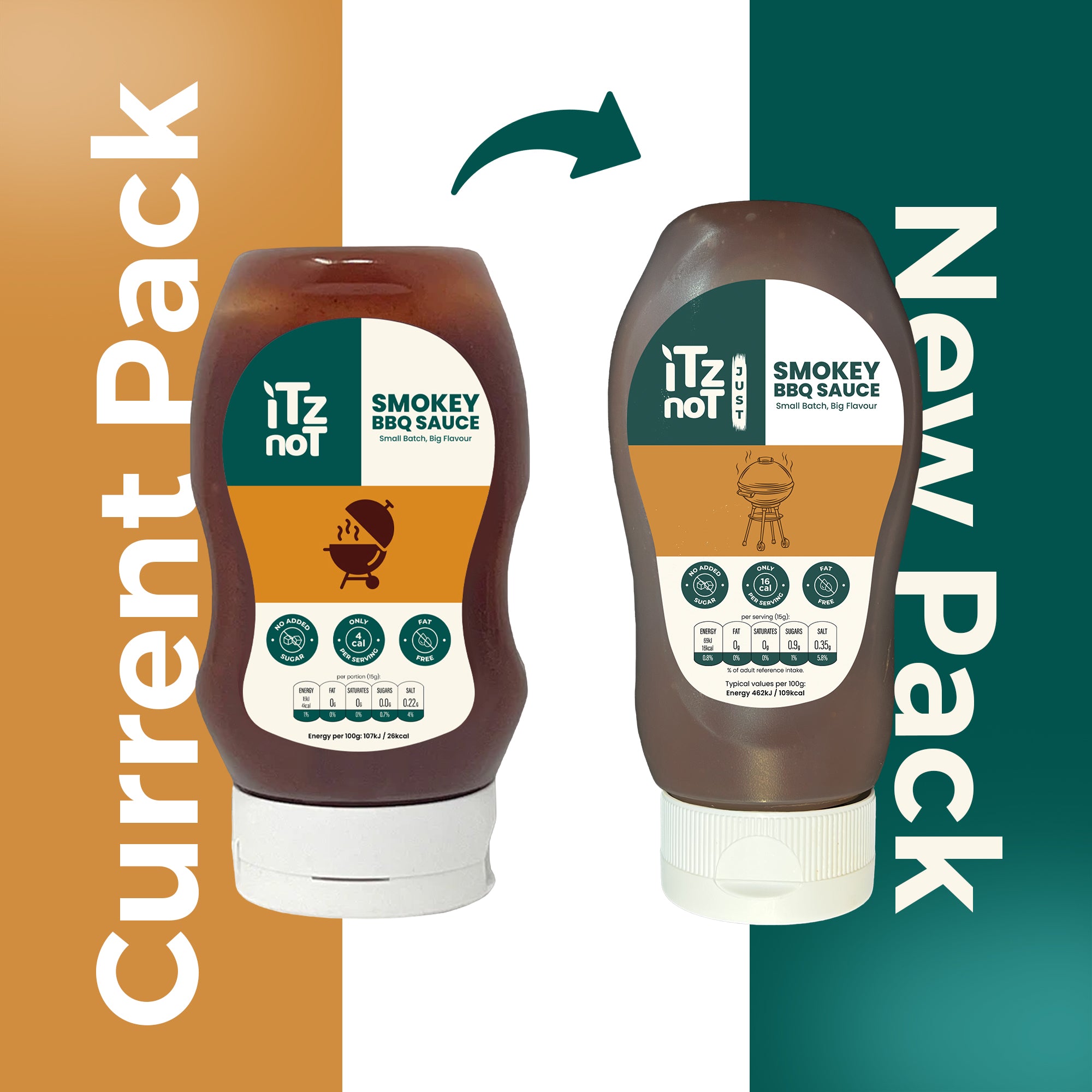 iTz noT SMOKEY BBQ Sauce, The Ultimate Smokey and Tangy BBQ Sauce, Vegan BBQ Sauce for Burgers, add Tofu. No Added Sugar, Low Calorie and Keto Friendly, Pack of 300ML