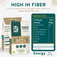 iTz noT Pasta Pappardelle Organic Plant Fibre Yam, Ready to Eat, 100% Natural, Gluten Free, 200g