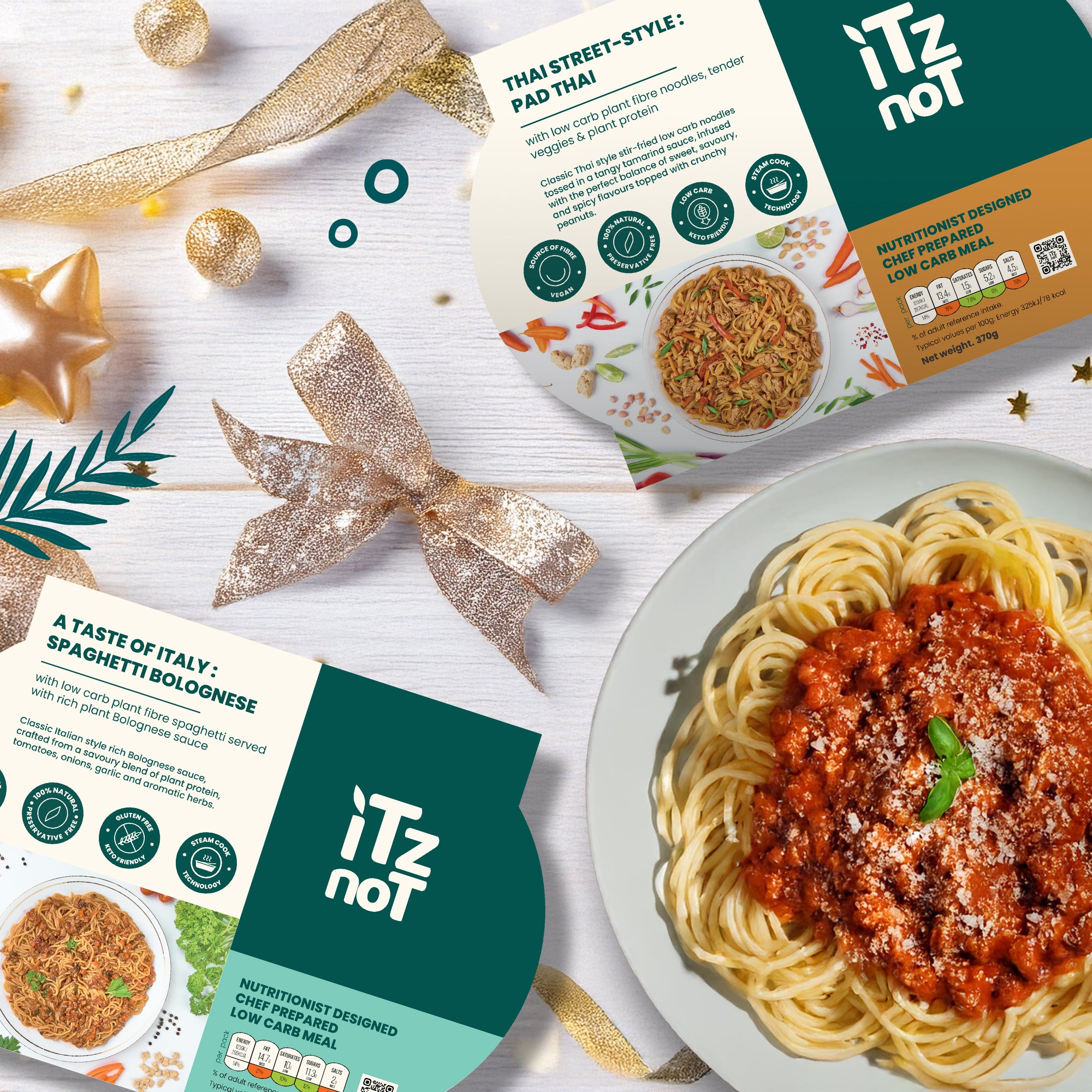 Healthy Eating Made Easy: iTz noT Healthy Habit Resolution Box – ItzNot