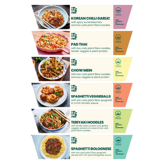 iTz noT Just Fresh Meals Combo - 6 Different Flavourful Low Carb Fresh Meals