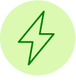 Everyday Energy