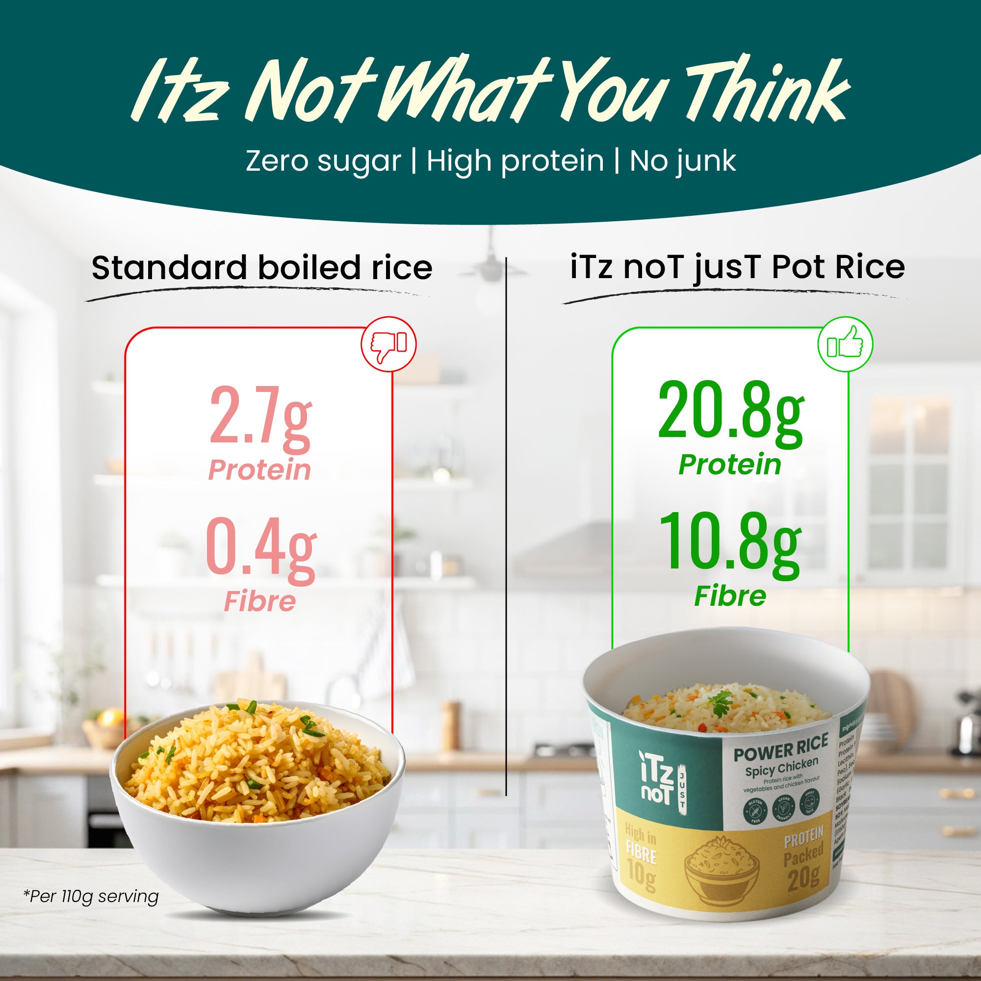 iTz noT Just Protein Rice Pots - Combo Pack