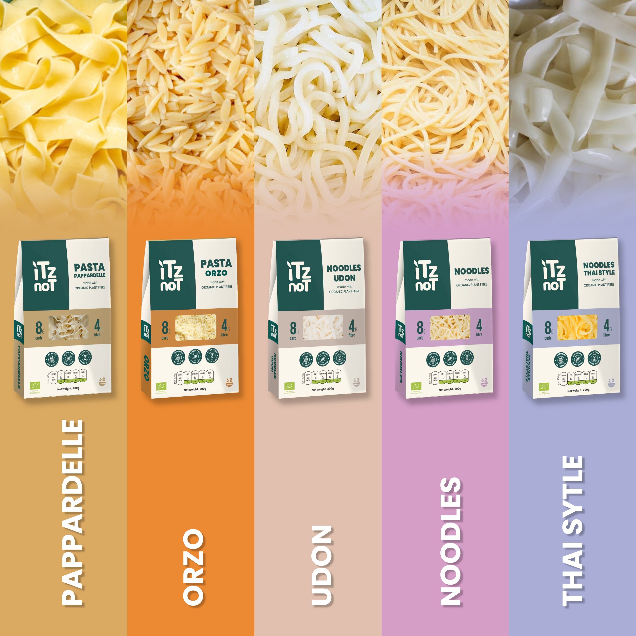 iTz noT All in One Konjac Combo, Pasta, Noodles, Rice, Ready to Eat, 100% Natural, Gluten Free