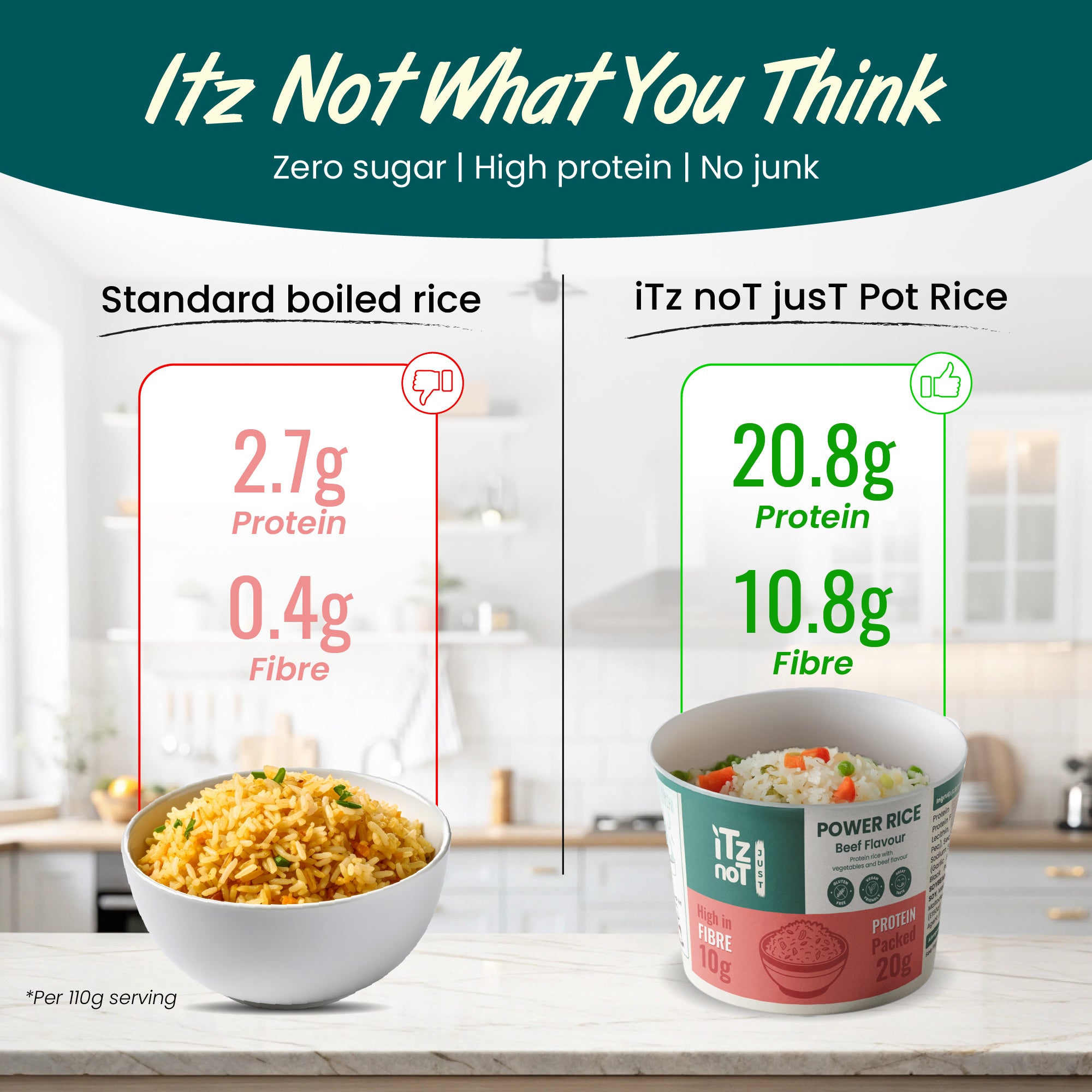 iTz noT Just Power Rice Beef Flavour – High Protein & High Fibre – Vegan, Gluten-Free, Low Fat – Instant Rice Pot with Vegetables – Ready in Minutes