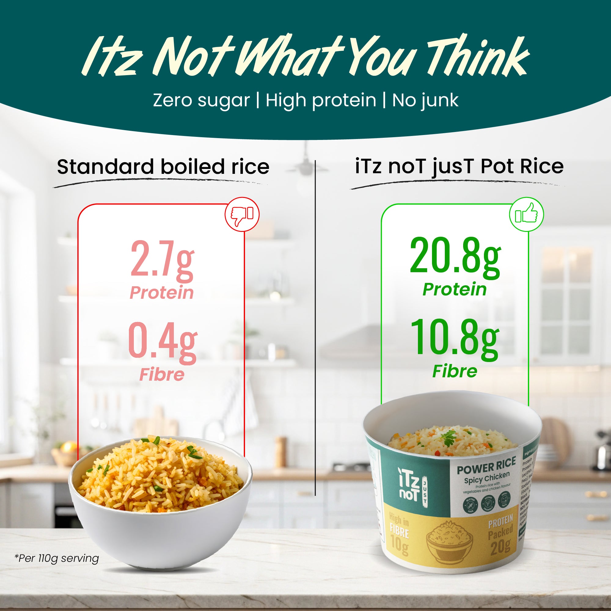 iTz noT Just Power Rice Chicken Flavour – High Protein & High Fibre – Vegan, Gluten-Free, Low Fat – Instant Rice Pot with Vegetables – Ready in Minutes