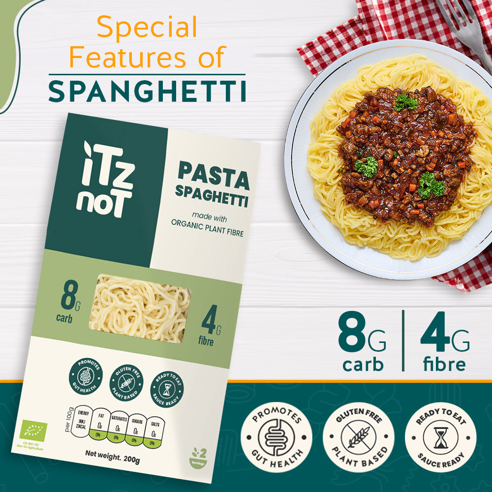 iTz noT Pasta Spaghetti Organic Plant Fibre Yam, Ready to Eat, 100% Natural, Gluten Free, 200g