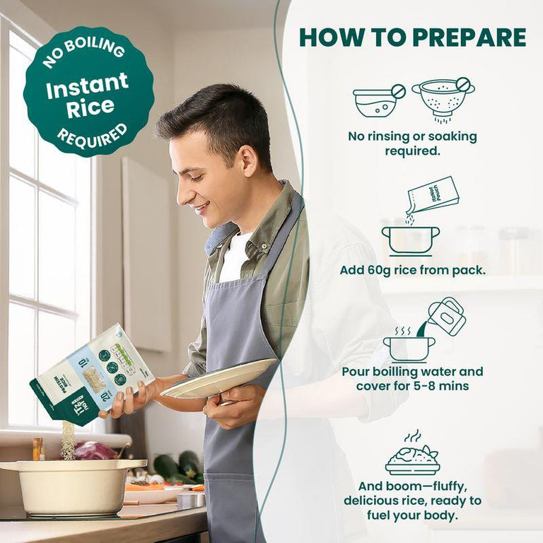 iTz noT Protein Rice - Plant‑Based Fibre & Nutrient‑Rich – ItzNot