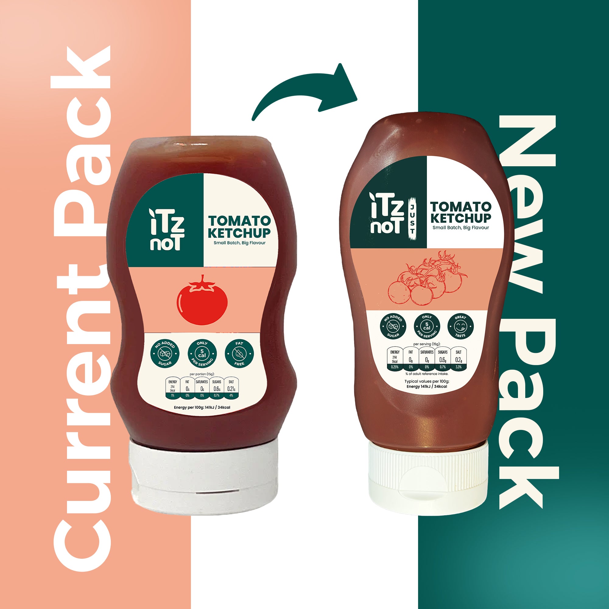 iTz noT TOMATO Ketchup, Tangy and Delicious Low Calorie Ketchup, Healthy Condiment for Your Meals, Sugar-Free Ketchup to Dip, Marinade and more, Pack of 300ML