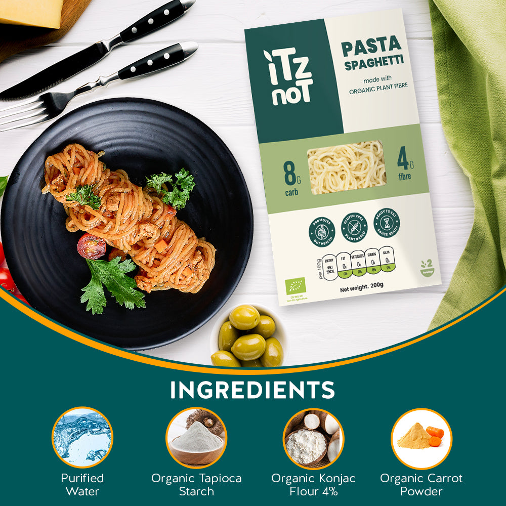 iTz noT Pasta Spaghetti Organic Plant Fibre Yam, Ready to Eat, 100% Natural, Gluten Free 200gm