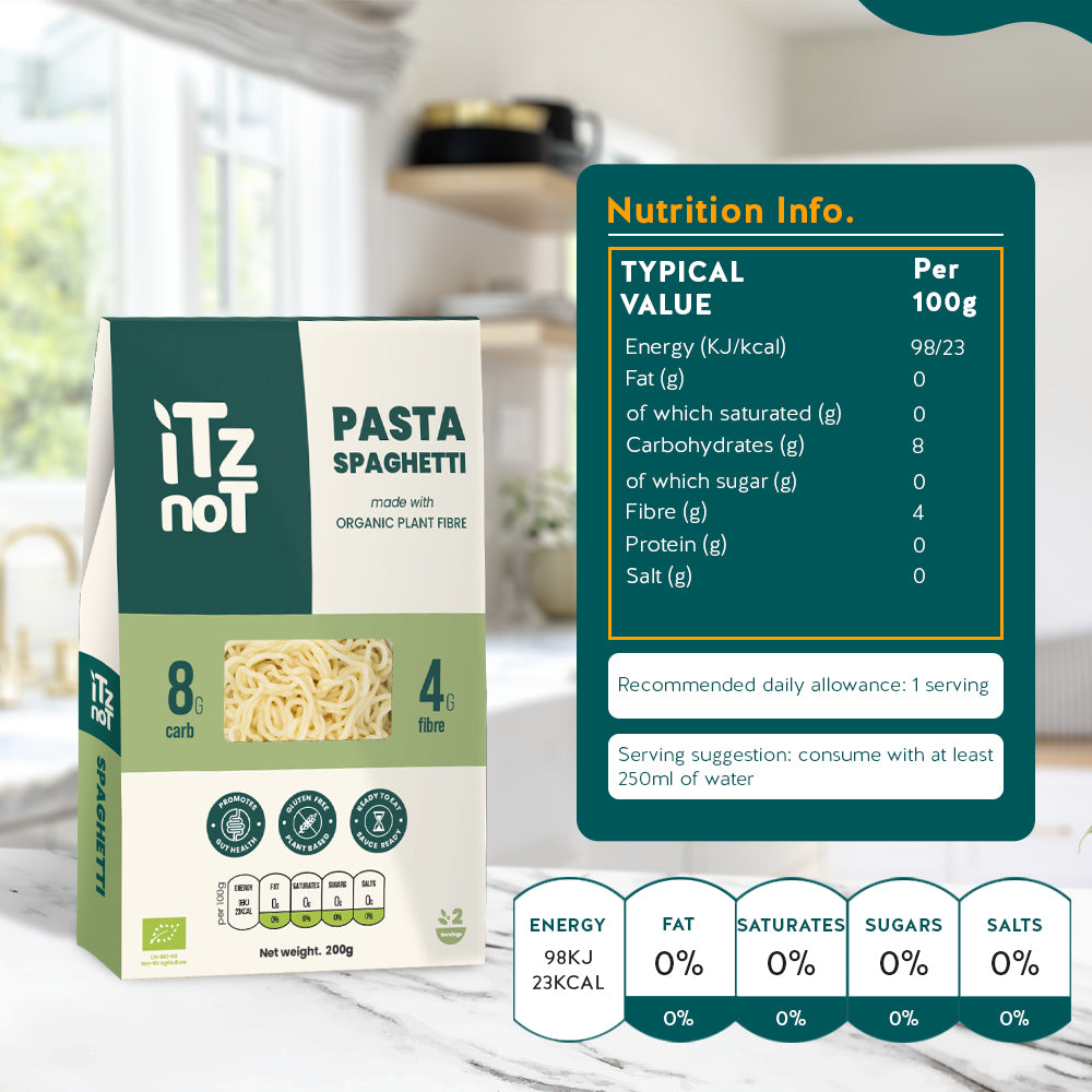 iTz noT Pasta Spaghetti Organic Plant Fibre Yam, Ready to Eat, 100% Natural, Gluten Free 200gm