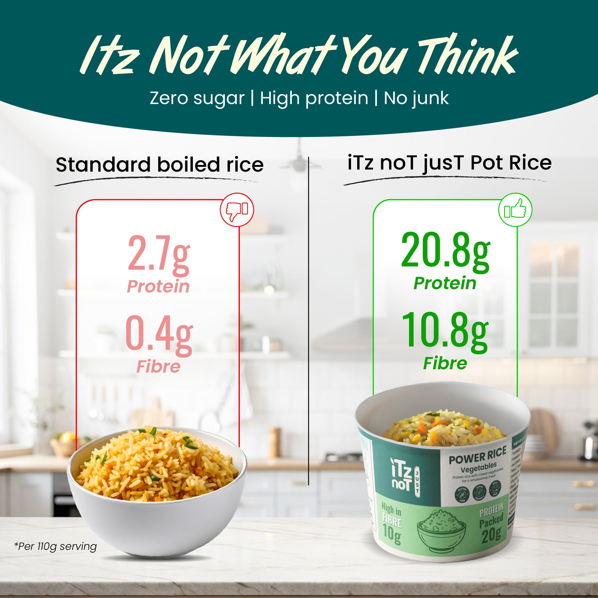 iTz noT Just Power Rice Vegetable Flavour – High Protein & High Fibre – Vegan, Gluten-Free, Low Fat – Instant Rice Pot with Vegetables – Ready in Minutes