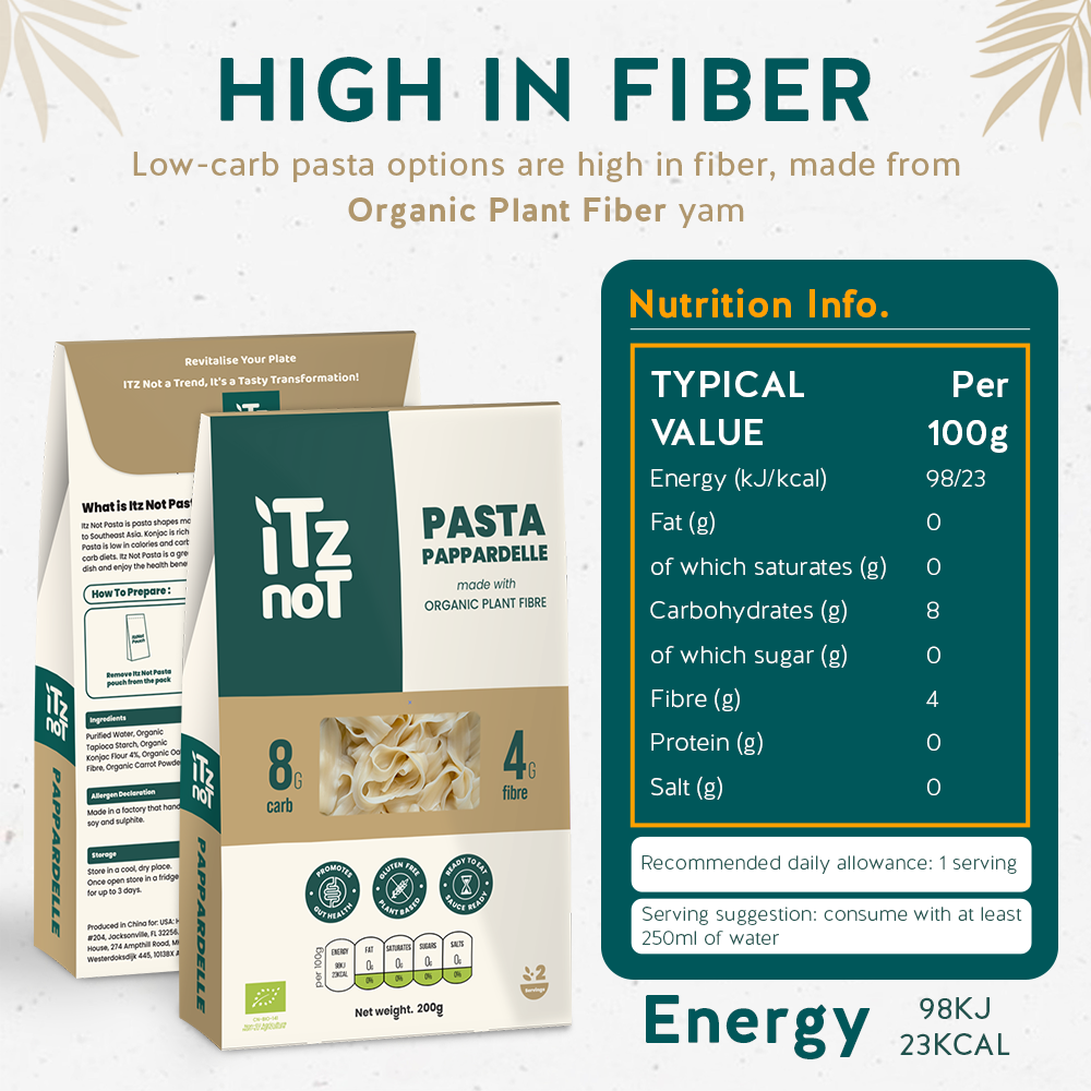 iTz noT Pasta Pappardelle Organic Plant Fibre Yam, Ready to Eat, 100% Natural, Gluten Free 200gm