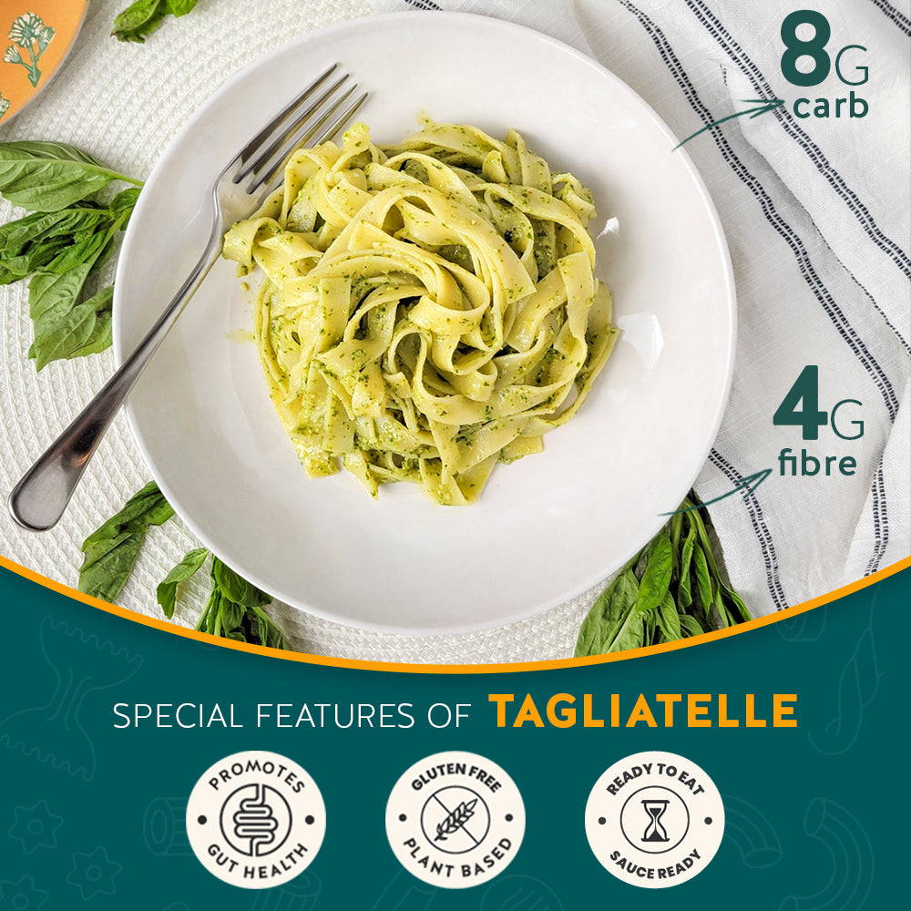 iTz noT Pasta Taglaitelle Organic Plant Fibre Yam, Ready to Eat, 100% Natural, Gluten Free 200gm